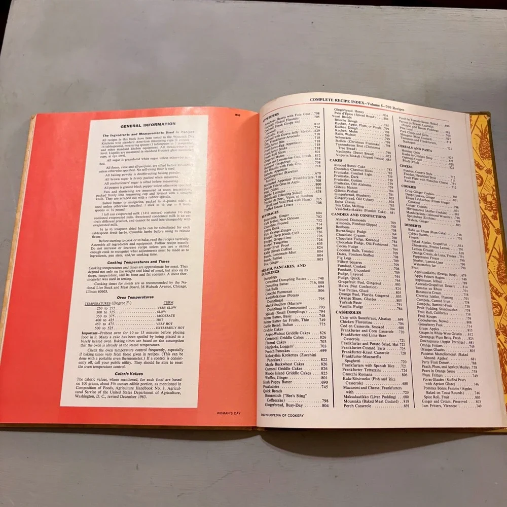 Vtg 1966 Womans Day Encyclopedia of Cookery Vol 5 Retro Kitchen Grandmacore MCM